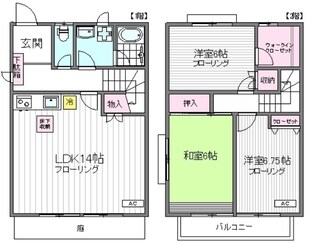 カーサ・ヴェルデの物件間取画像